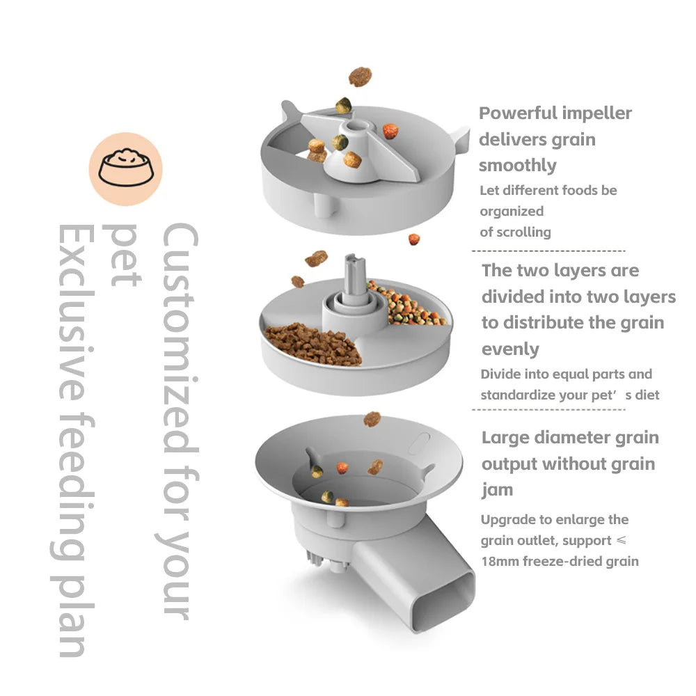 π·πΎ Smart Auto Feeder with Camera β 5L Double Bowls, Voice Control & Video Monitoring! π±πΆπ½οΈπ₯