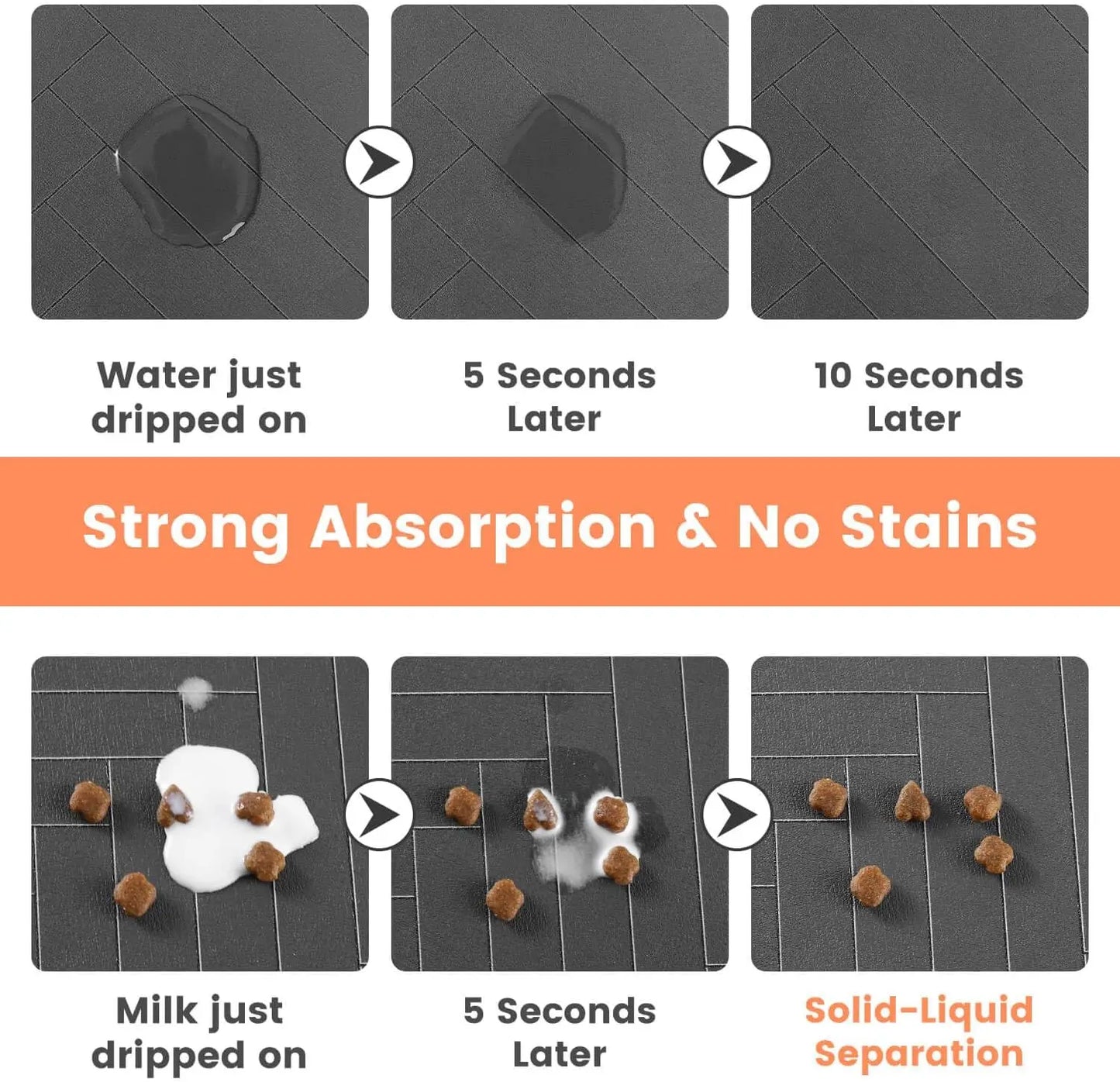 πΎπ§ Waterproof Absorbent Pet Feeding Mat β Quick Dry!