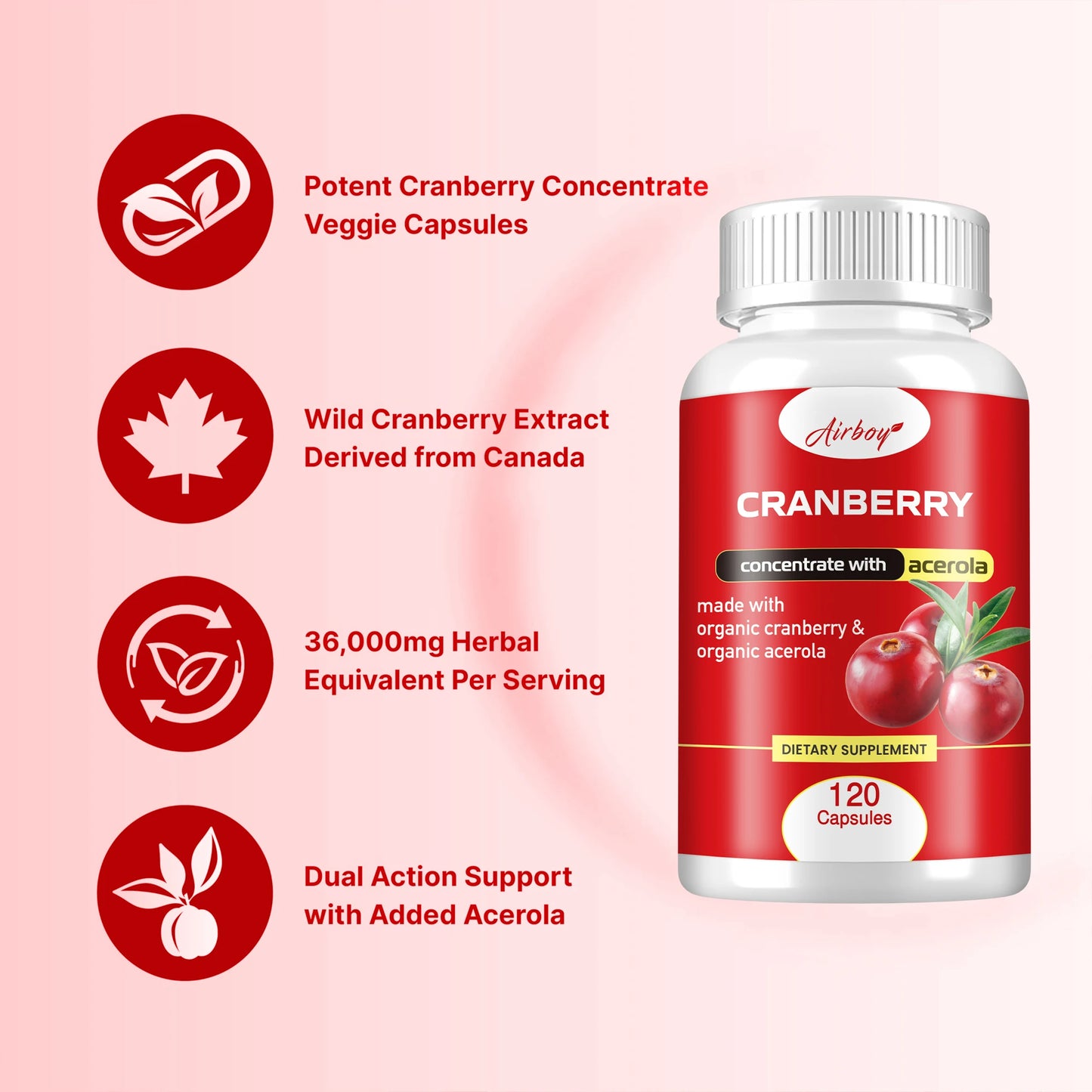 ππ Cranberry Capsules β Support Urinary & Bladder Health!