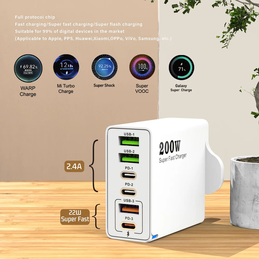 200W 6 Port USB C Charger Super Fast Charging PD3.0 USB C Type C Mobile Phone Charger For iPhone 16 SE4 Samsung Xiaomi ipad