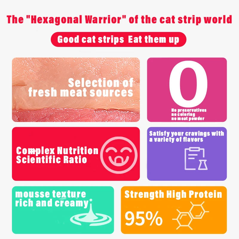 ππ Tasty Cat Strips β Fresh Chicken, Tuna & Cod for Nutrition, Hydration & Happy Cats! π±π§π΄β¨