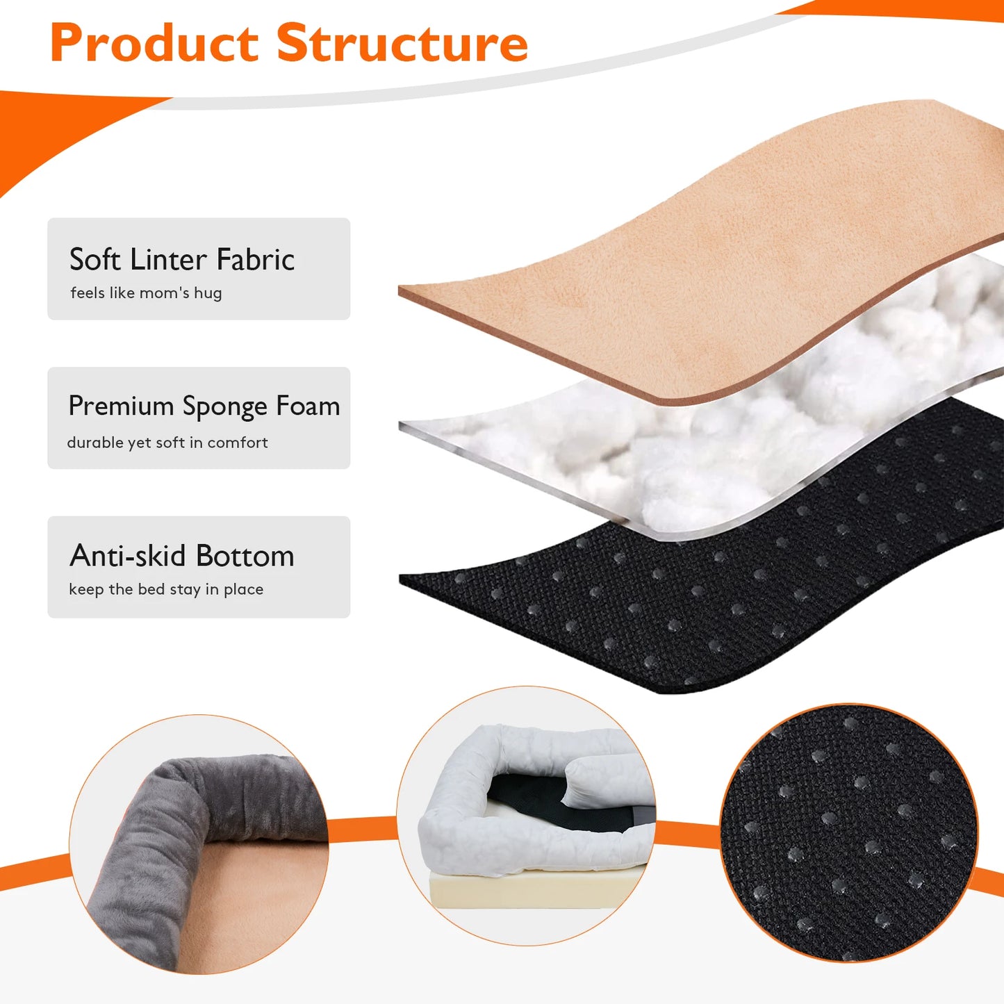 ποΈπ Orthopedic Dog Bed β Super Soft with Removable Cover (L-3XL)!