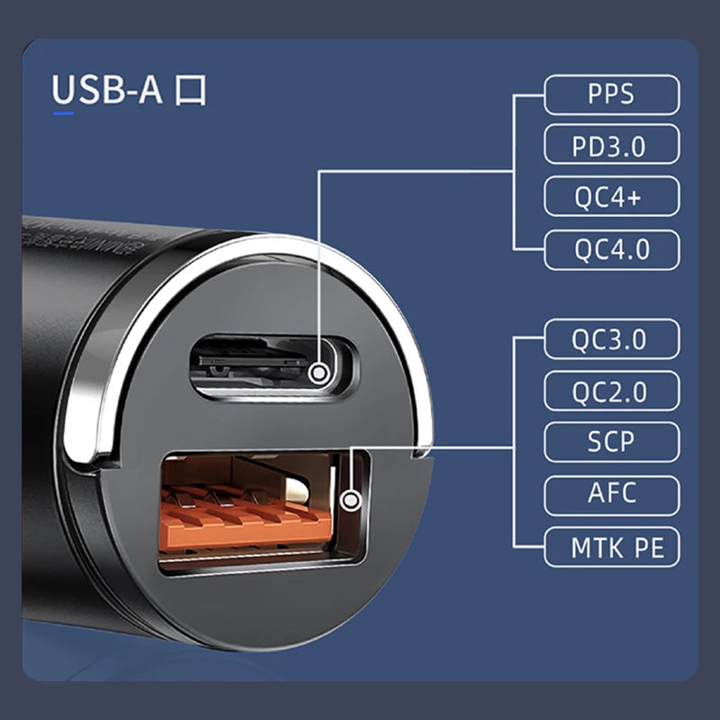 100W Mini Car Charger – Fast PD + QC3.0 USB Type-C Charging for iPhone, Xiaomi, Samsung, Huawei 🔋📱💨