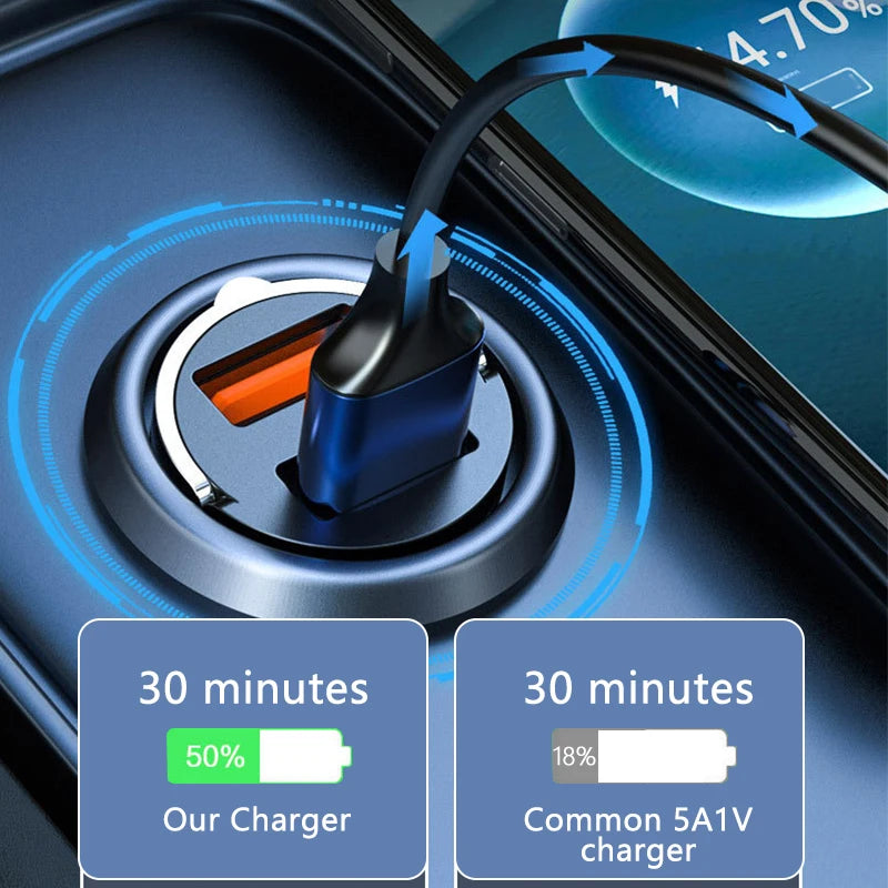 100W Mini Car Charger – Fast PD + QC3.0 USB Type-C Charging for iPhone, Xiaomi, Samsung, Huawei 🔋📱💨