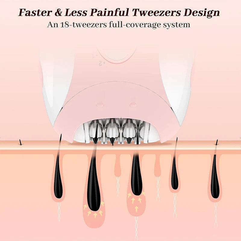 ✨ Kemei Hair Removal Device – Smoothness That Lasts Everywhere! 💖🦵