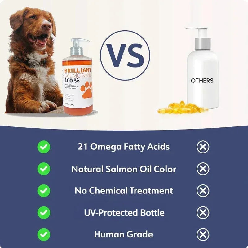 🐟✨ Pure Salmon Oil 200ml – Natural Omega Boost for Dogs!
